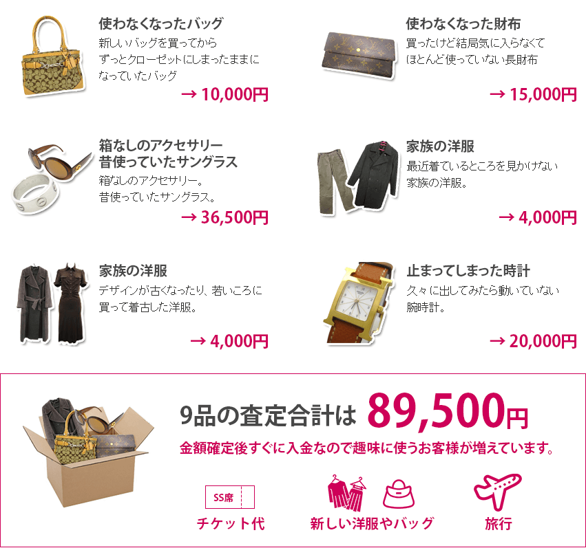 買取一例