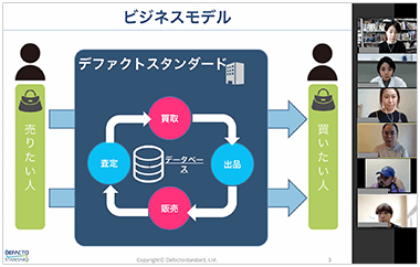 ブランディアの取り組みについてレクチャー1