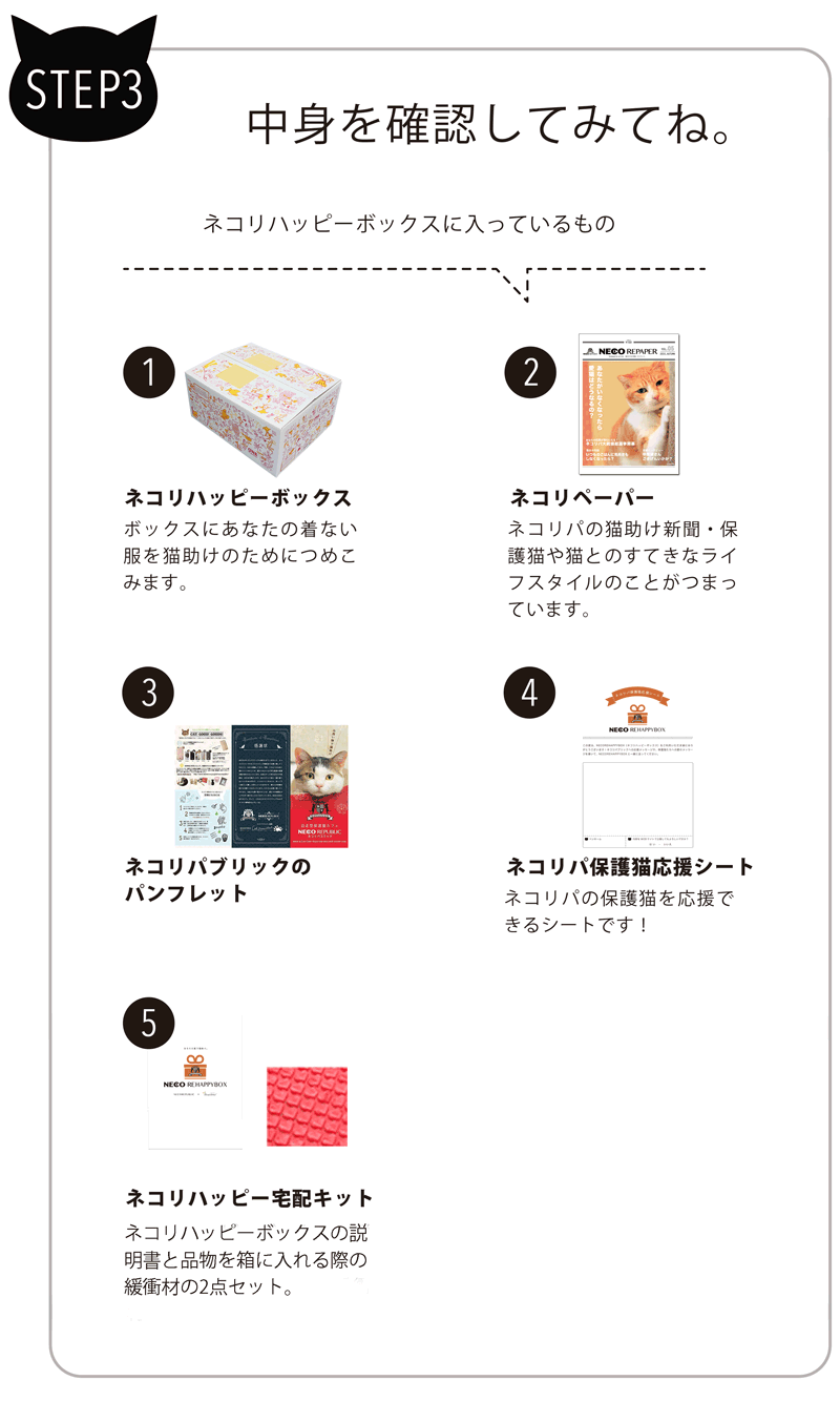 STEP3　中身を確認してみてね。