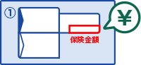 佐川急便の伝票1枚目