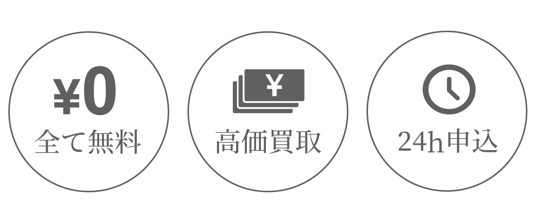 3つのメリット