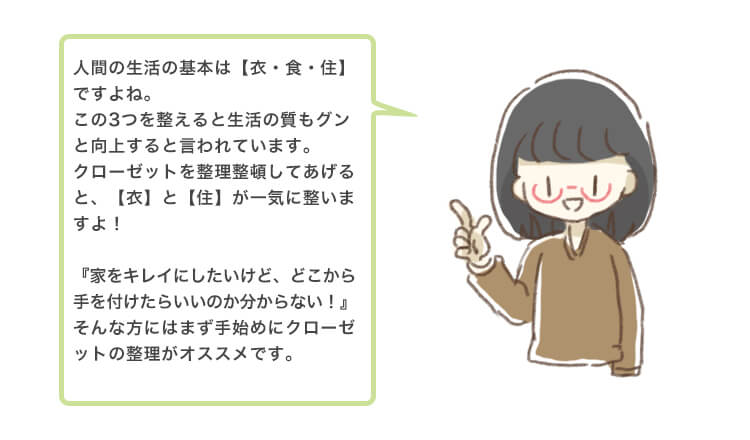 衣食住