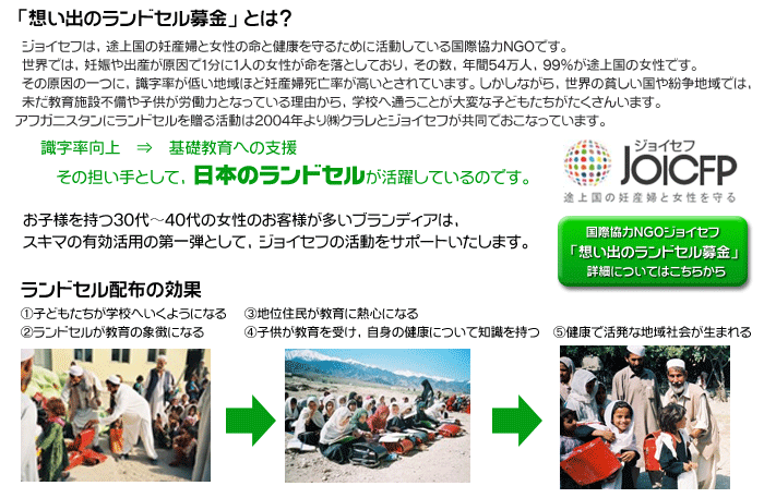 「想い出ランドセル募金」とは