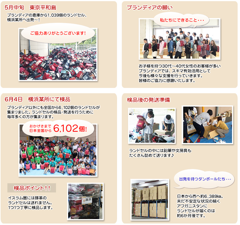 ブランディア以外にも全国から6,102個のランドセルが到着!検品から発送準備まで行いました。皆様のご協力に感謝いたします。