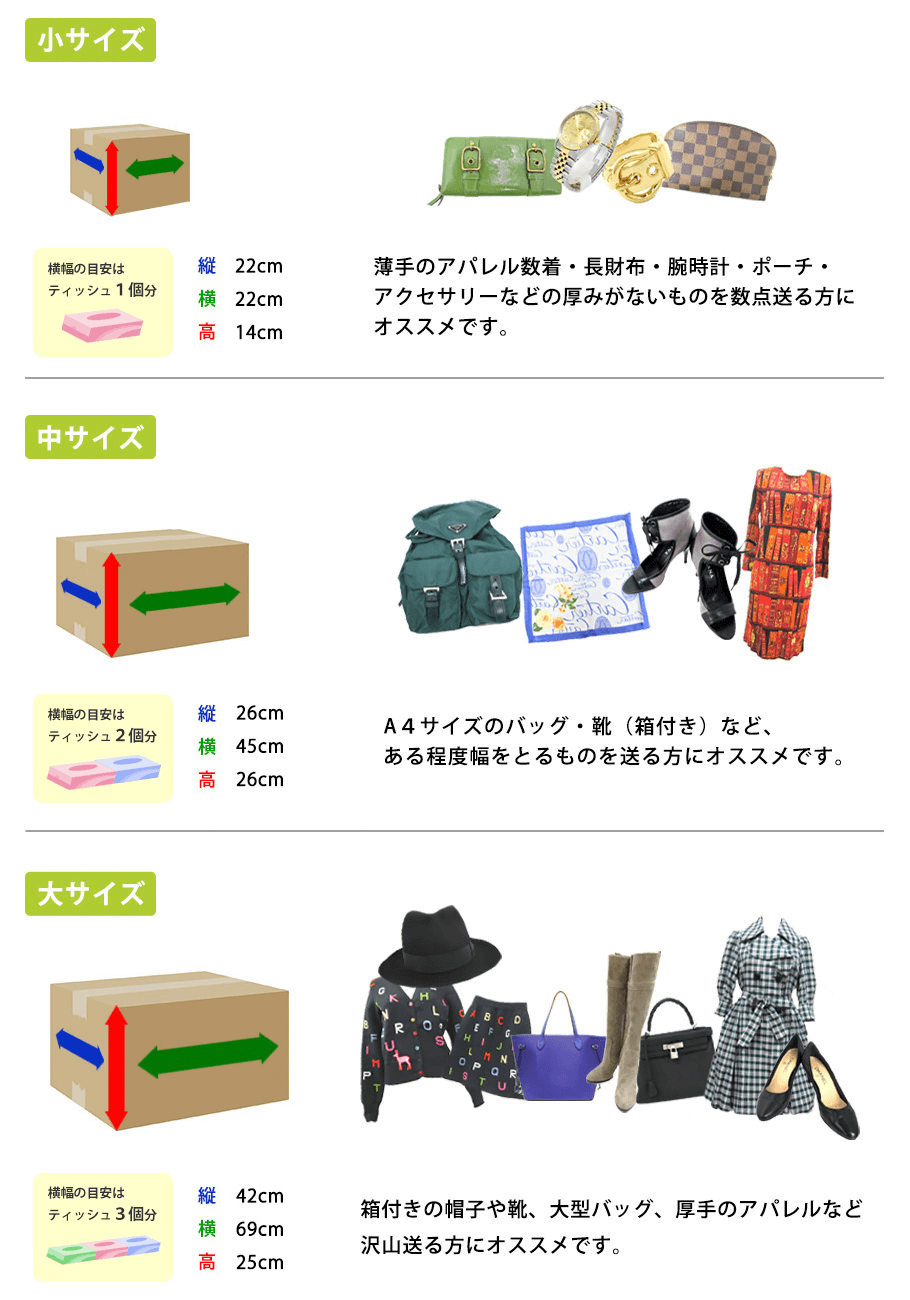 ダンボール　サイズ目安
