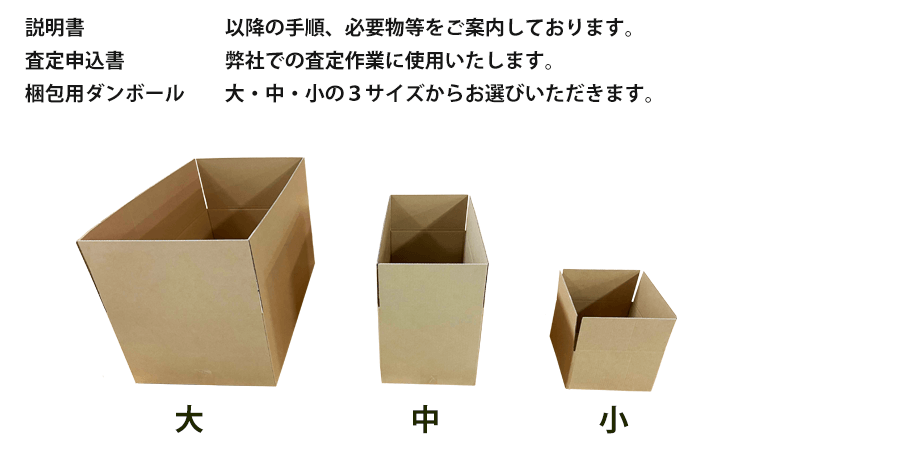 宅配キット内容