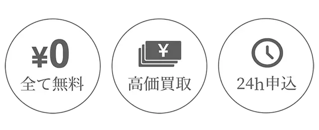 3つのメリット